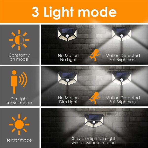 Newest Solar Lights Outdoor 100 LED Solar Sensor Motion Light 3 Modes Outdoor Solar Wireless Lamp IP65 Waterproof Wall Lights - Image 3