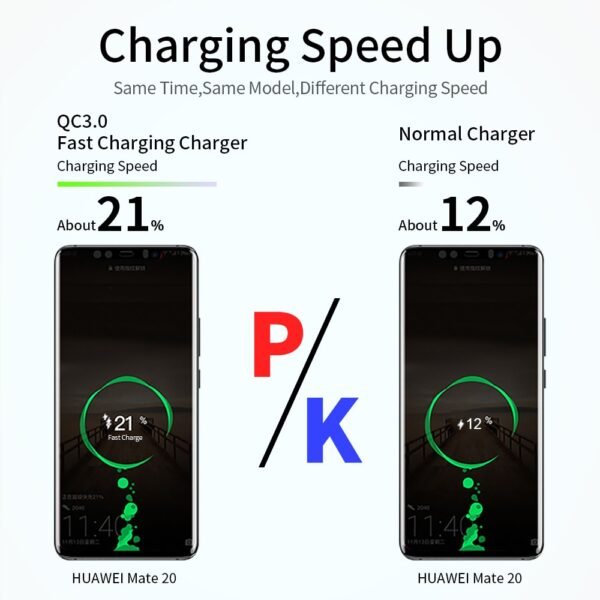 Quick Charge 3.0 4.0 USB Charger Universal QC 3.0 18W Fast Charging Adapter Wall Mobile Phone Charger For iPhone Samsung Xiaomi - Image 5